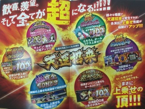 パチスロ麻雀物語3役満乱舞の究極大戦 天運招来