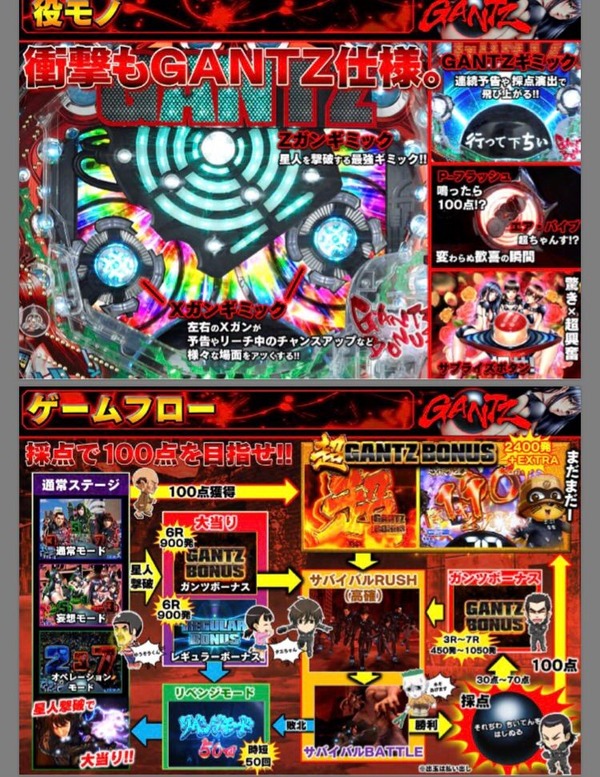CRガンツ資料画像3