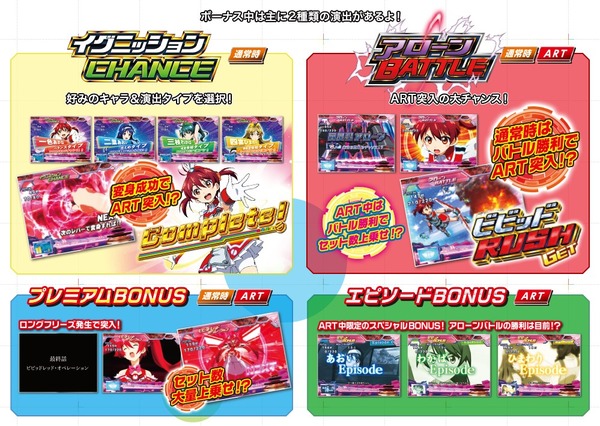 ビビッドレッドオペレーション公式4