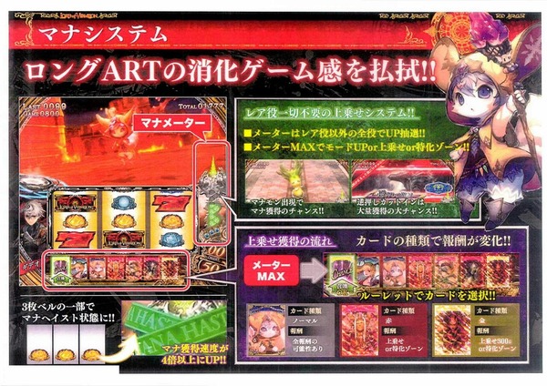 スロットロードオブヴァーミリオン資料画像6