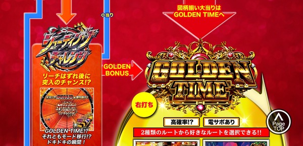 CRルパン三世ルパンジエンド正式PV＆公式5