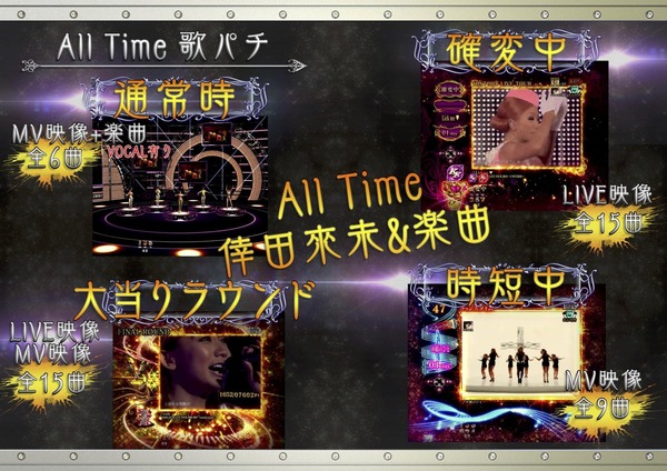 CR倖田來未5資料画像7