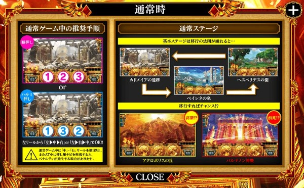 ミリオンゴッド神々の凱旋 通常時ステージ