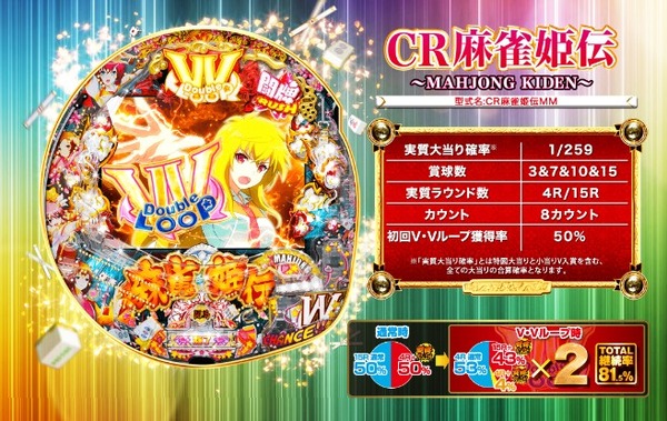 CR麻雀姫伝 スペック