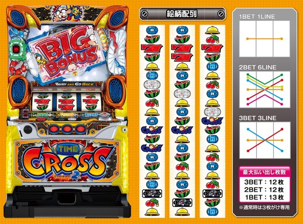 タイムクロス2公式2