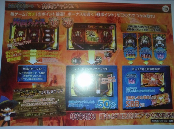 パチスロウィッチクラフトワークス資料画像10