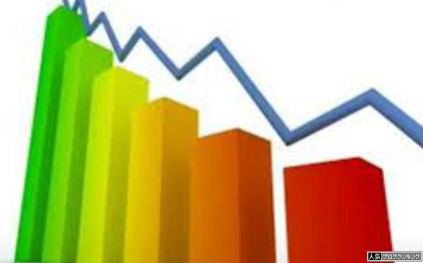 2000万人がパチンコを辞めたというのにお前ら・・・