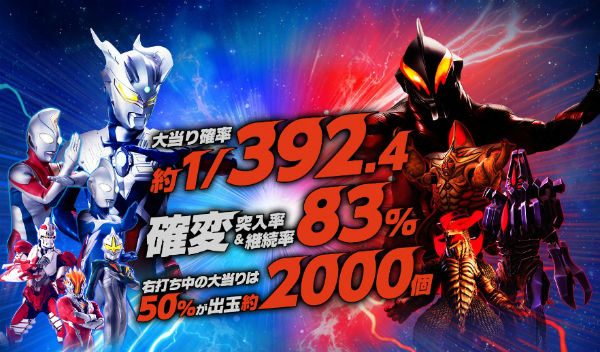 CRウルトラバトル烈伝 公式サイト スペック