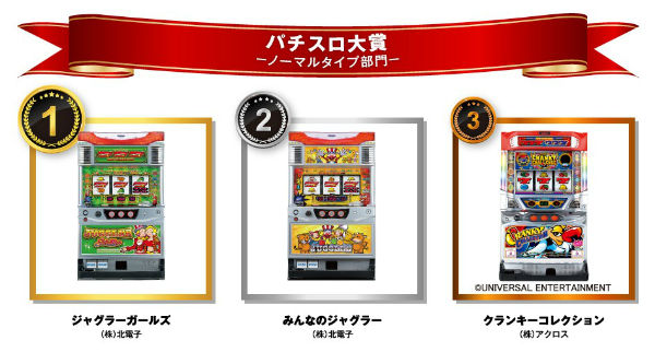 パチスロノーマル部門