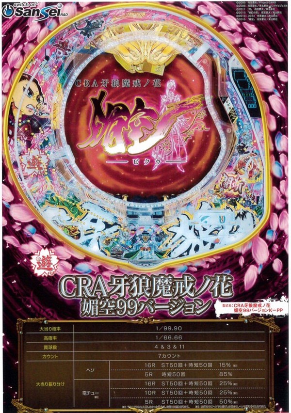 牙狼魔戒ノ花甘スペック1