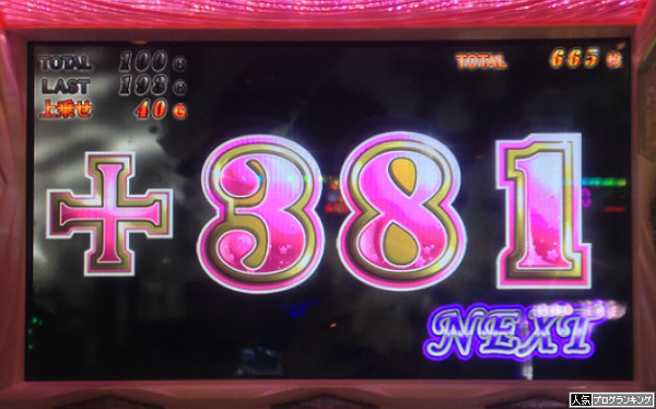 ドヤ放置 スロット