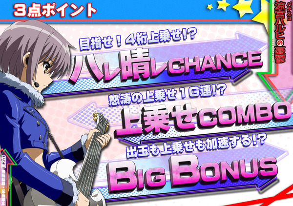 パチスロハルヒ資料画像5