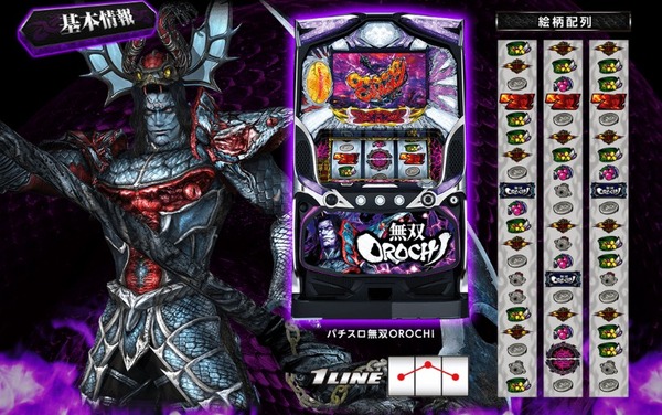 パチスロ無双OROCHI 筐体・リール配列