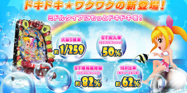 CR GO!GO!マリン 特徴