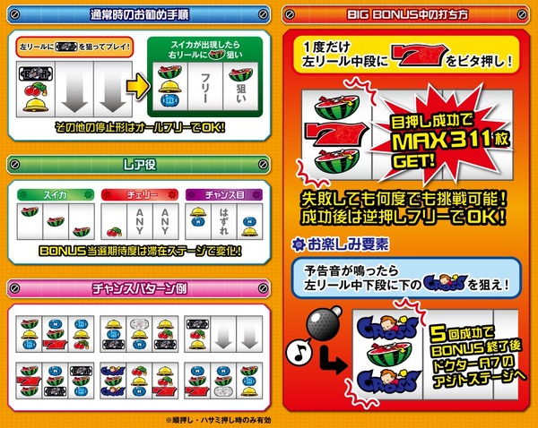 タイムクロス2公式3