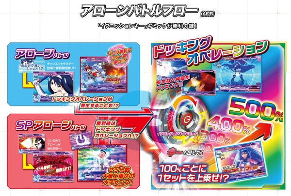 ビビッドレッドオペレーション公式6