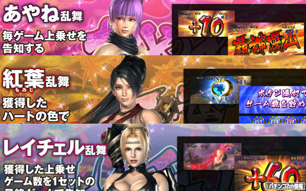 ニンジャガイデン スロット 感想・評判