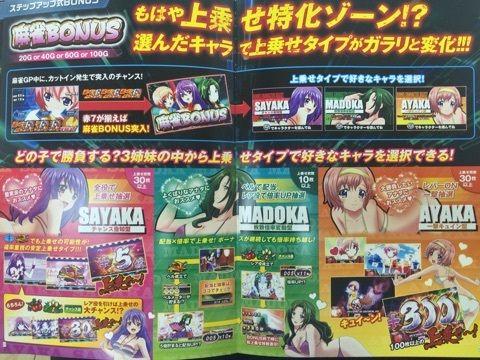 パチスロ麻雀物語3役満乱舞の究極大戦 麻雀ボーナス