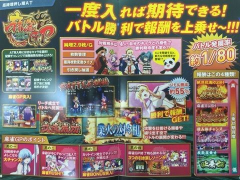 パチスロ麻雀物語3役満乱舞の究極大戦 麻雀グランプリ