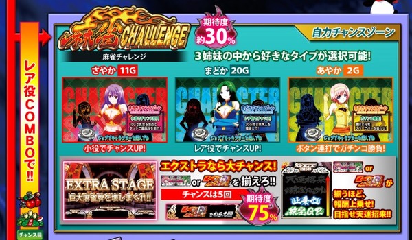 パチスロ麻雀物語3 ゲームフロー 麻雀チャレンジ