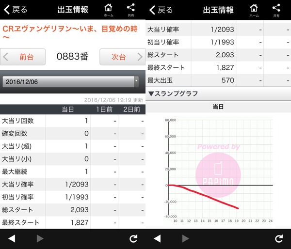 BPcHmbP