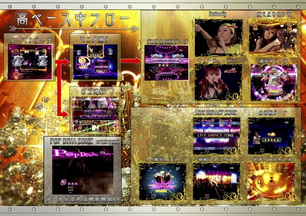 CR倖田來未5資料画像16