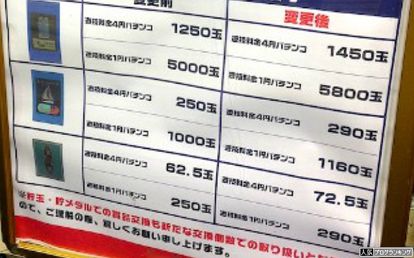 こんな感じで換金率書いたらあかんの