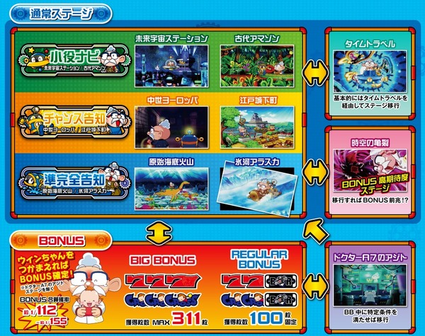 タイムクロス2公式4
