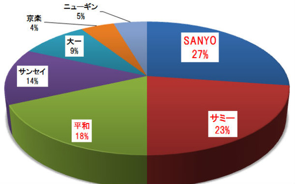 54a4dd8a-6a0c-4410-a146-0aadac1f02cb