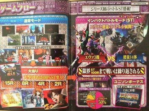 エヴァンゲリオン9 ゲームフロー