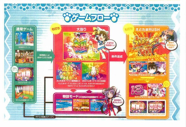 CRえとたま営業資料4