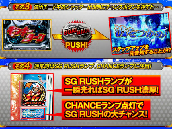 モンキーターン2 裏ボタン3