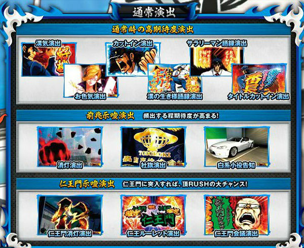 サラリーマン番長 通常演出