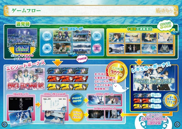 凪のあすから公式2