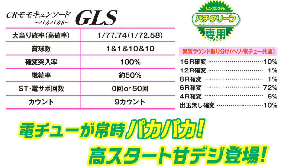 CRモモキュンソード~パカパカ8~甘デジ スペック