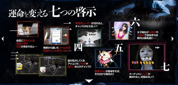 パチンコCRリング3 運命の日 プレミア演出