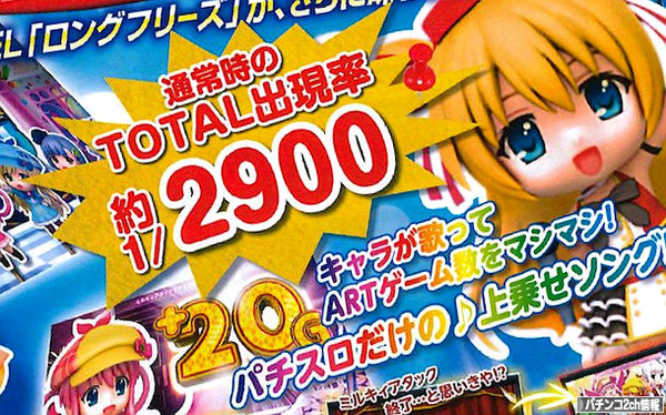 ミルキィホームズ　スロット　営業資料