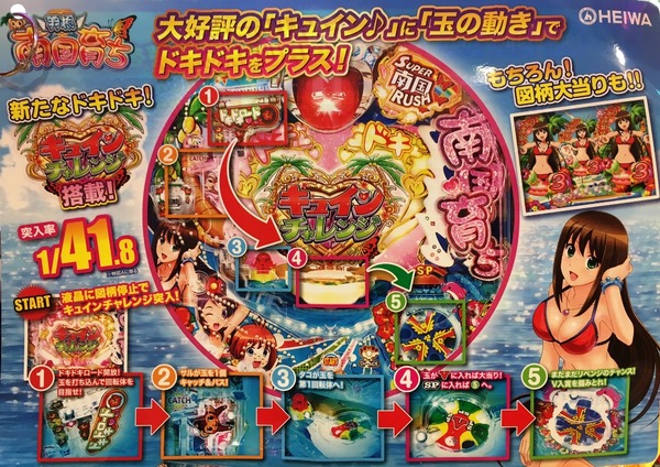 羽根南国育ちフロー1