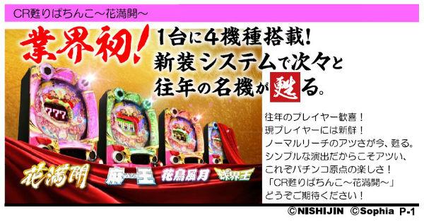 CR甦りぱちんこ花満開 RTC