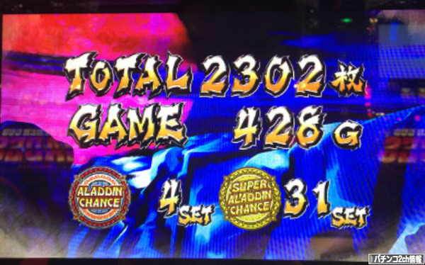 アラジンA2 AC高確