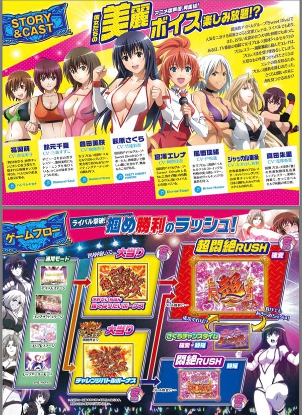 CR世界でいちばん強くなりたい！資料画像1