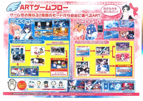 ツインエンジェルBREAKスペック・資料6