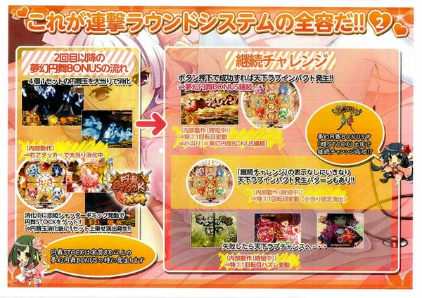 CR戦国恋姫資料画像4