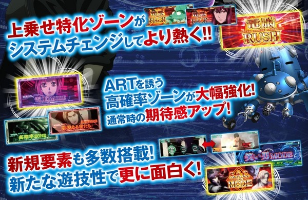 パチスロ攻殻機動隊2公式＆PV2