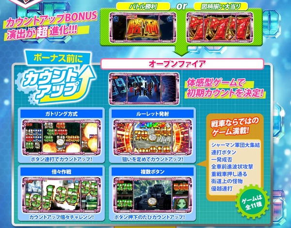 ガールズ＆パンツァー公式サイト5