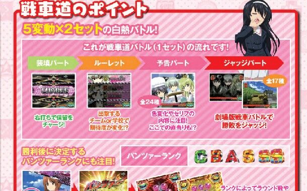 ガルパン劇場版の右がつまんないってアンチだろ パチスロ パチンコ ブログ最新情報 ガルパン劇場版の右がつまんないってアンチだろ パチスロ パチンコ ブログ最新情報
