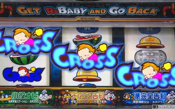 タイムクロス2スペック