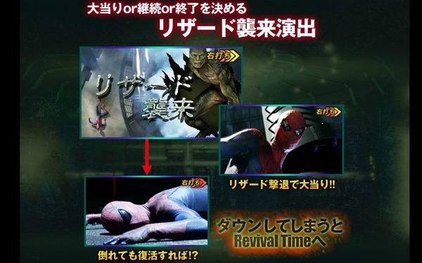 アメイジングスパイダーマン公式ページ3