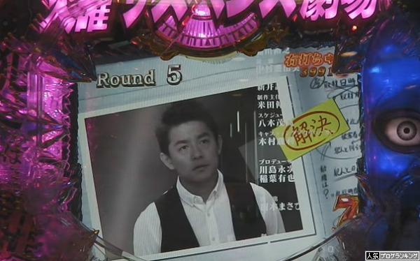 火曜サスペンス劇場試打