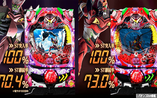 CRエヴァンゲリオン9 甘デジ ミドル